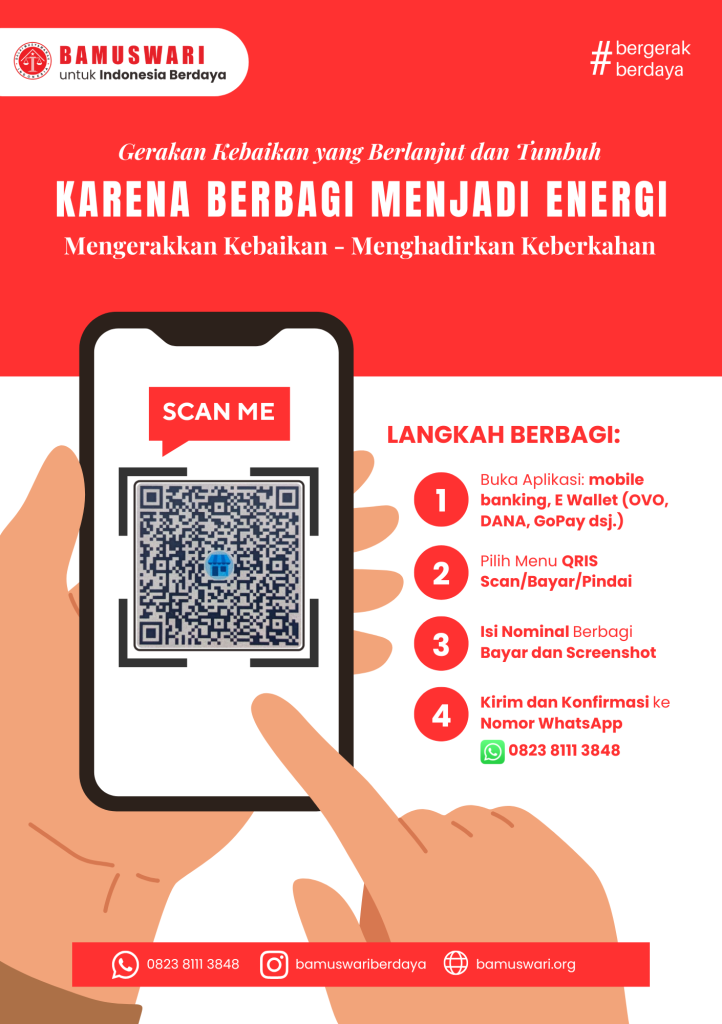 qris bamuswari